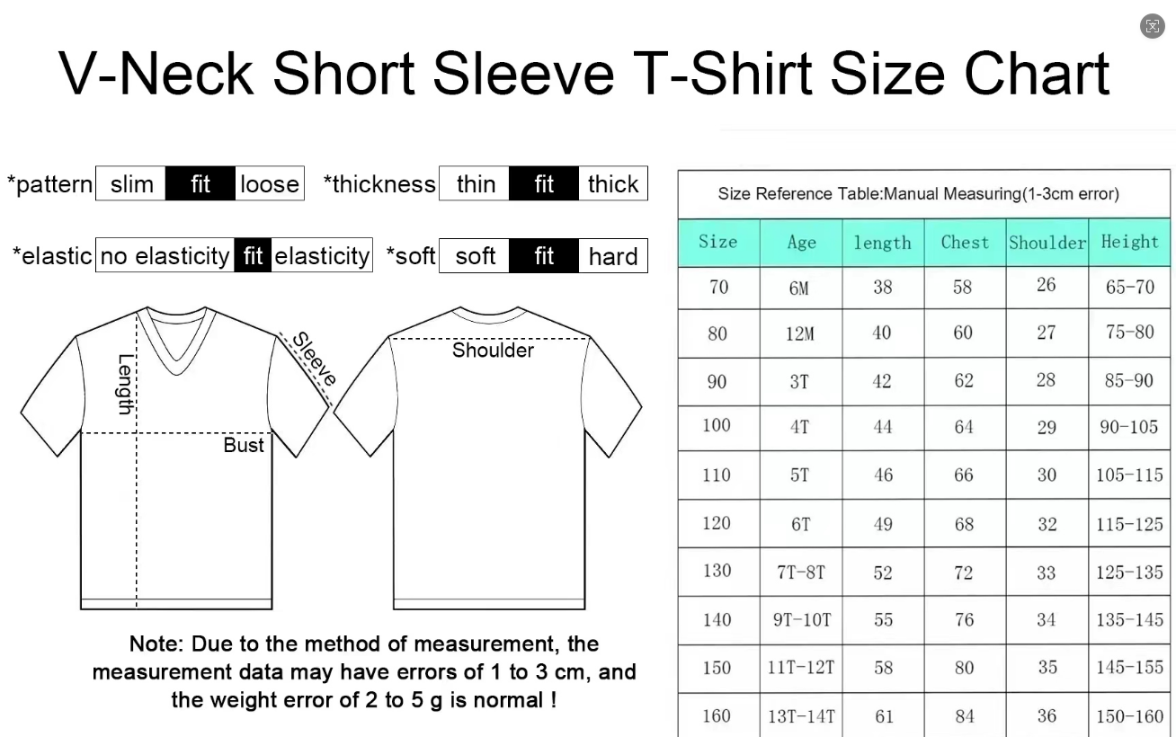 Latest Jujutsu Kaisen Jerseys  - Anime Merchandise Shirt review and price